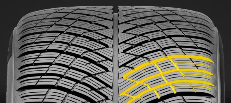 pneumatici pirelli pzero winter2 modello di incavi a rete